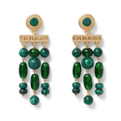 Discount Roman Malachite Statement Necklace and Chandelier Earrings Set Jewelry Sets